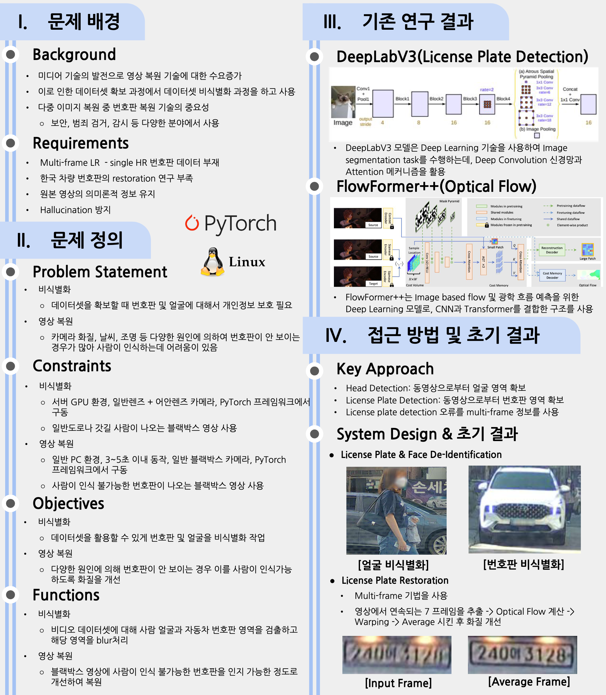 Road Image De-identification 발표 자료