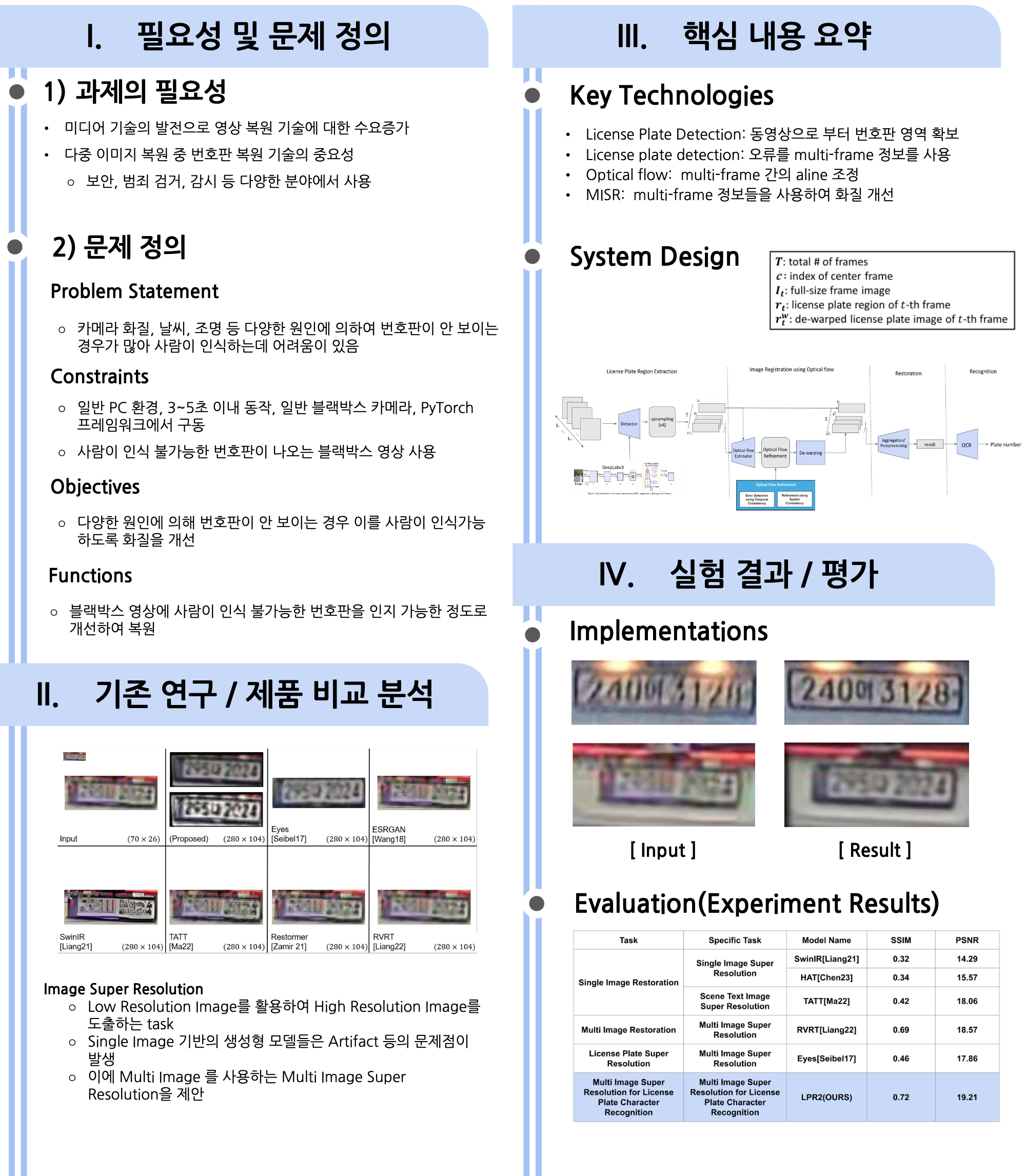MF-LPR2 발표 자료