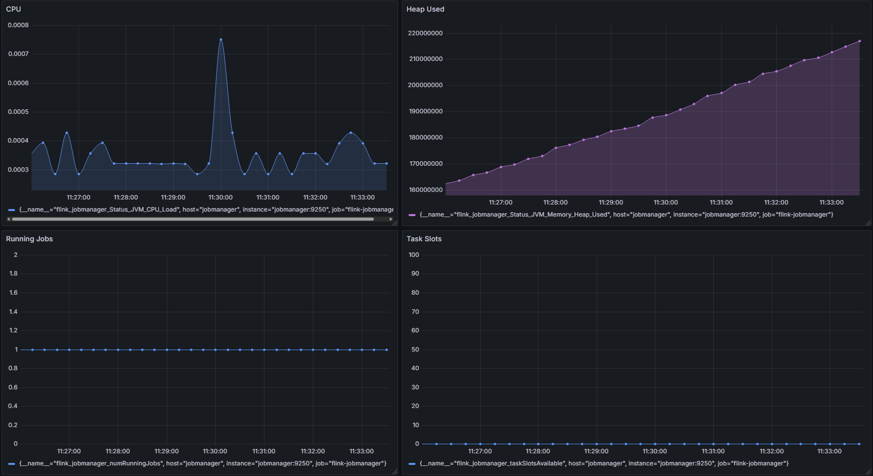 워크플로우 모니터링 2